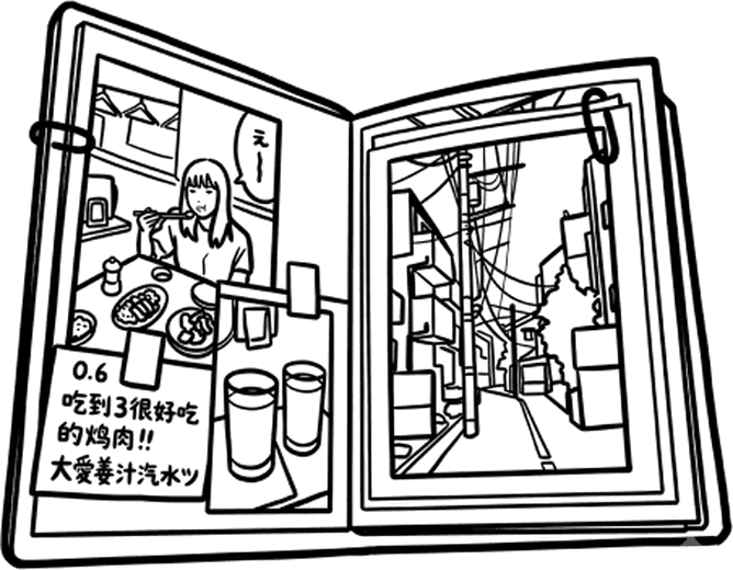 Scrapbook